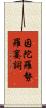 因陀羅勢羅窶詞 Scroll