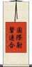 国際射撃連合 Scroll