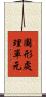圖形處理單元 Scroll