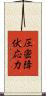 圧密降伏応力 Scroll