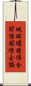 地球環境保全関係閣僚会議 Scroll