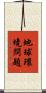 地球環境問題 Scroll