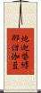 地迦媻縛那僧伽藍 Scroll