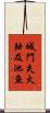 城門失火，殃及池魚 Scroll