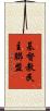 基督教民主聯盟 Scroll