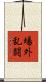 場外乱闘 Scroll