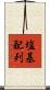 塩基配列 Scroll