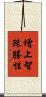 增上智殊勝性 Scroll