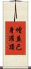 增益己身灌頂 Scroll