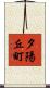 夕陽丘町 Scroll