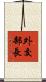 外交部長 Scroll