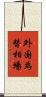 外国為替相場 Scroll