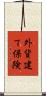 外貨建て保険 Scroll