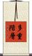 多重階層 Scroll
