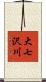 大七沢川 Scroll