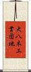大八木工業団地 Scroll