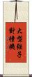 大型強子對撞機 Scroll