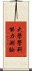 大學學科能力測驗 Scroll