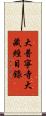 大普寧寺大藏經目錄 Scroll
