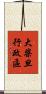大柴旦行政區 Scroll