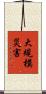 大規模災害 Scroll