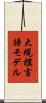 大規模言語モデル Scroll