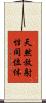 天然放射性同位体 Scroll