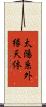 太陽系外縁天体 Scroll