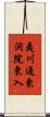 夷川通東洞院東入 Scroll