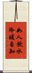 如人飲水，冷暖自知 Scroll