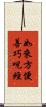 如來方便善巧呪經 Scroll