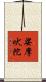 娑摩吠陀 Scroll