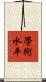 學術水平 Scroll