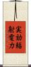 実効輻射電力 Scroll