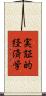 実証的経済学 Scroll