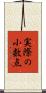 実際の小数点 Scroll