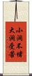 小洞不堵，大洞受苦 Scroll