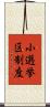 小選挙区制度 Scroll
