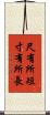 尺有所短，寸有所長 Scroll
