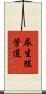 尿生殖管道 Scroll