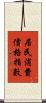 居民消費價格指數 Scroll