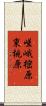嵯峨樒原東桃原 Scroll