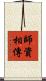 師資相傳 Scroll