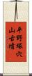 平野塚穴山古墳 Scroll