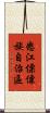 怒江傈僳族自治區 Scroll