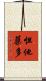 怛他蘖多 Scroll
