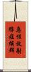 急性放射線症候群 Scroll
