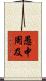 愚中周及 Scroll