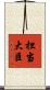 担当大臣 Scroll
