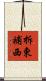 拆東補西 Scroll